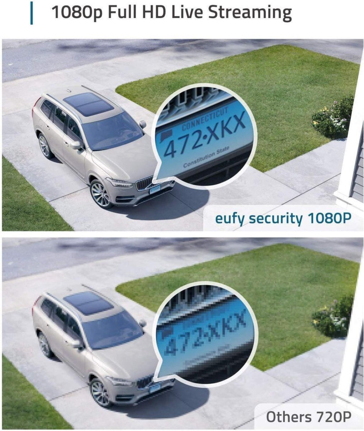 Eufy Video Deurbel Dual 2 Pro inclusief 2K dubbele deurbelcamera + Eufy 2C beveiligingscamera - (beweegbare camera) Bundel