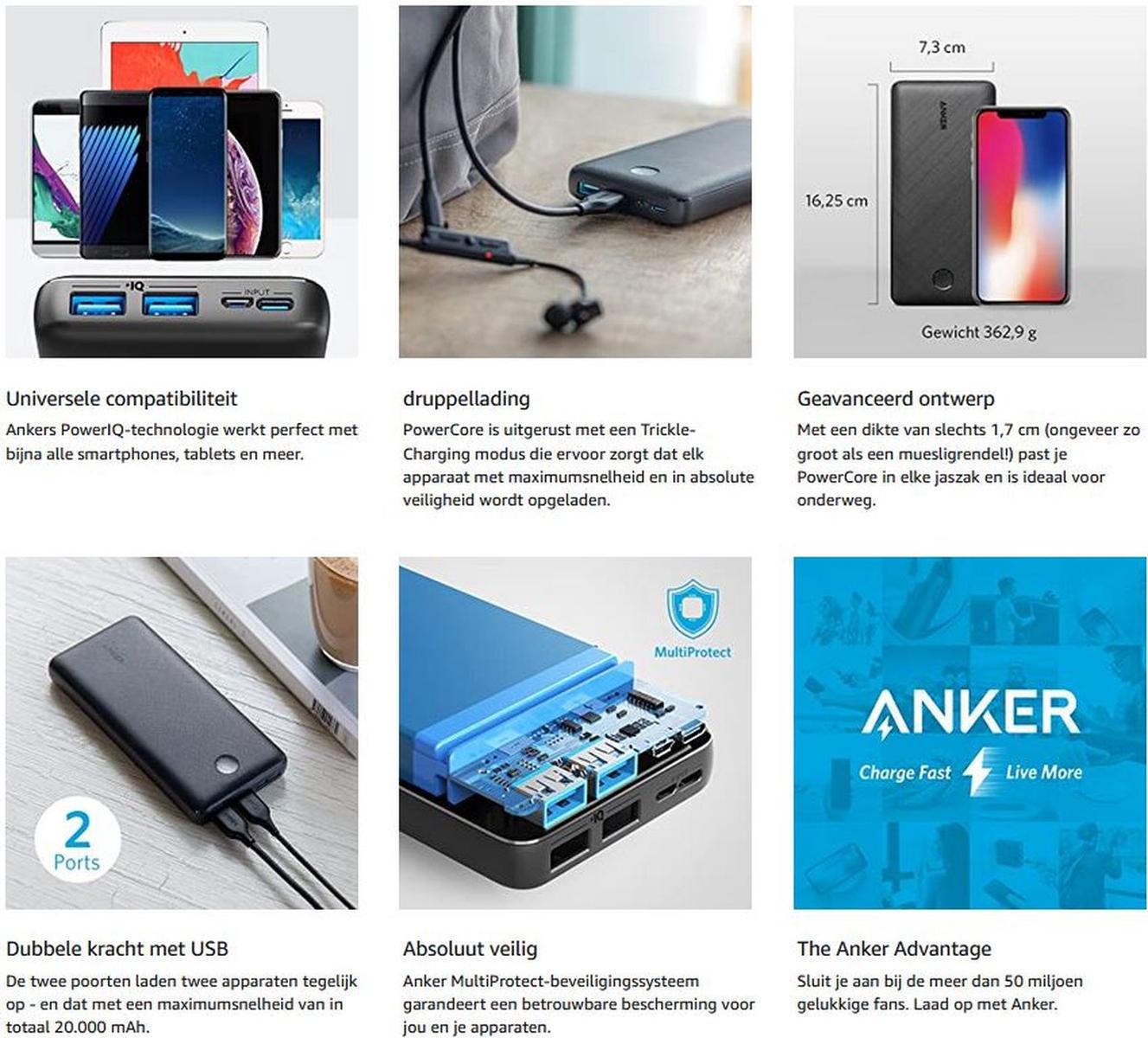 Anker PowerCore II 20000
