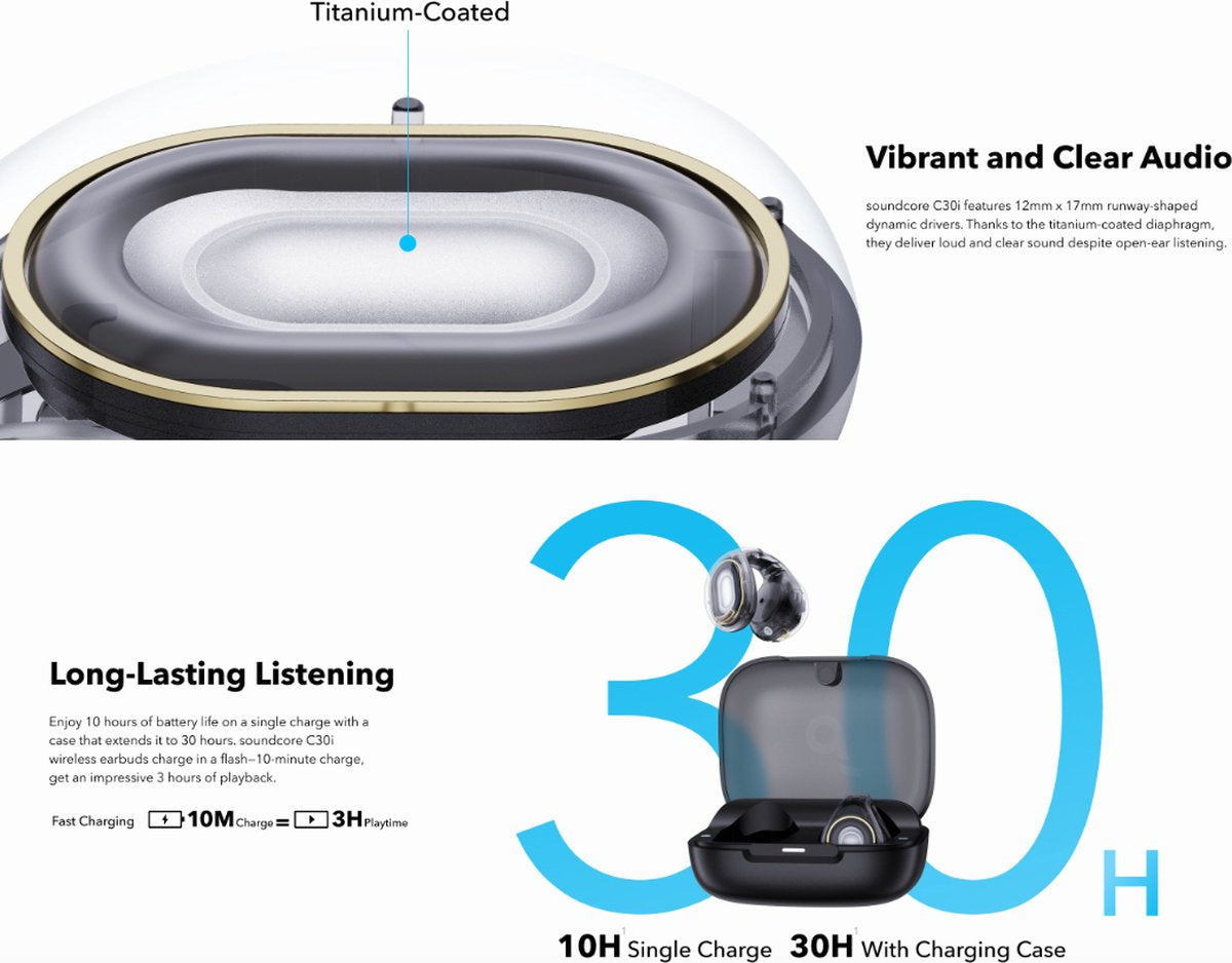 New Soundcore C30i, oortelefoons met klem van Anker, heldere audio, zekere pasvorm, waterbestendig, comfortabel, open-ear oordopjes, helder zwart, compatibel met hoofdtelefoons