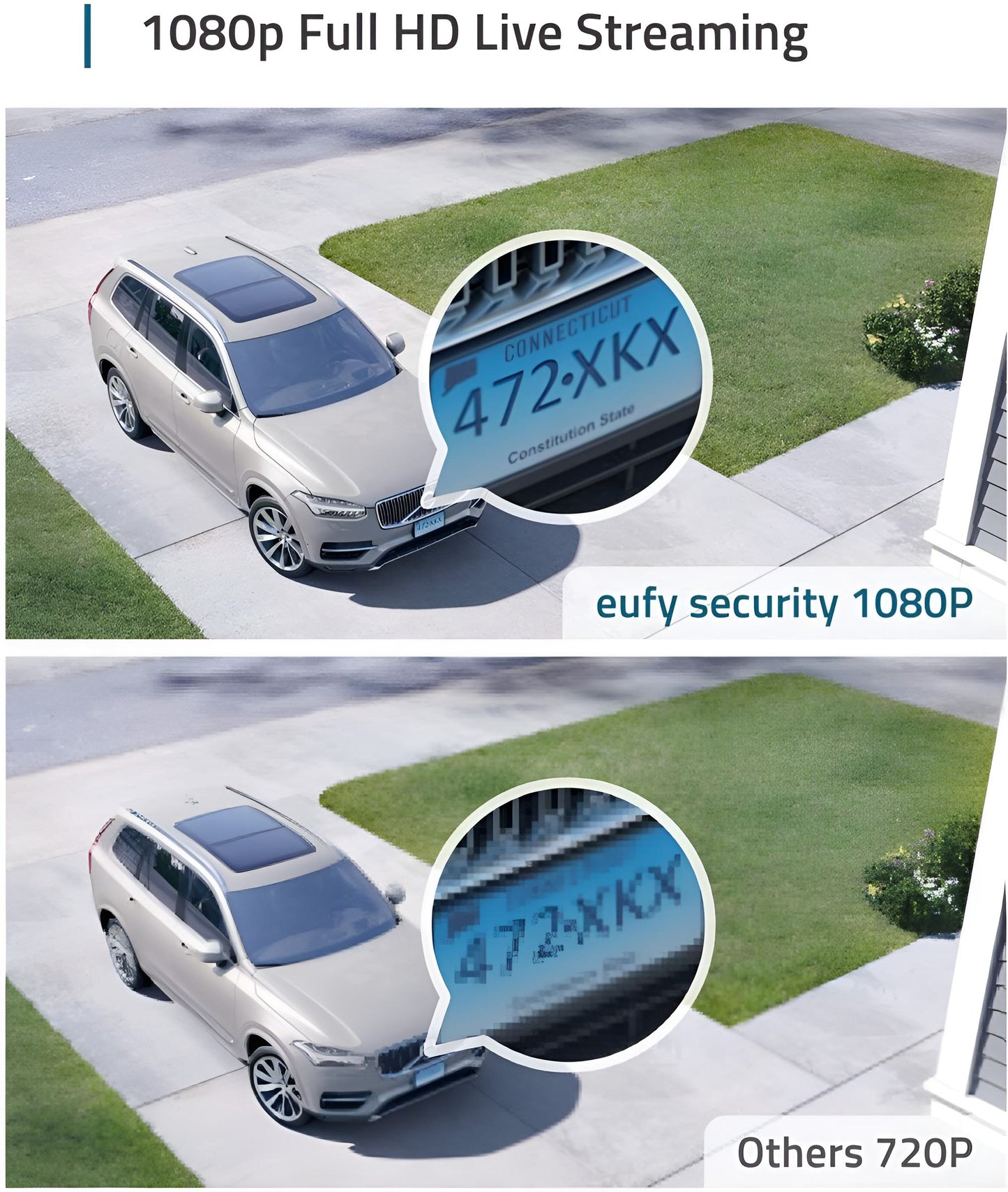 Eufy Video Deurbel 2K + EufyCam 2C set - Bundel