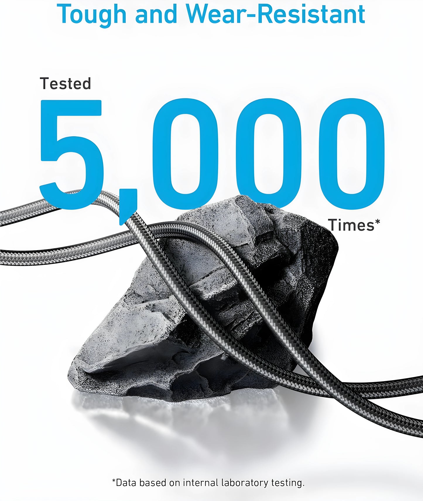 Anker USB-C Right Angle Cable, 240 W, twee gevlochten 180cm-oplaadkabels met USB-C- en haakse USB-C-poort