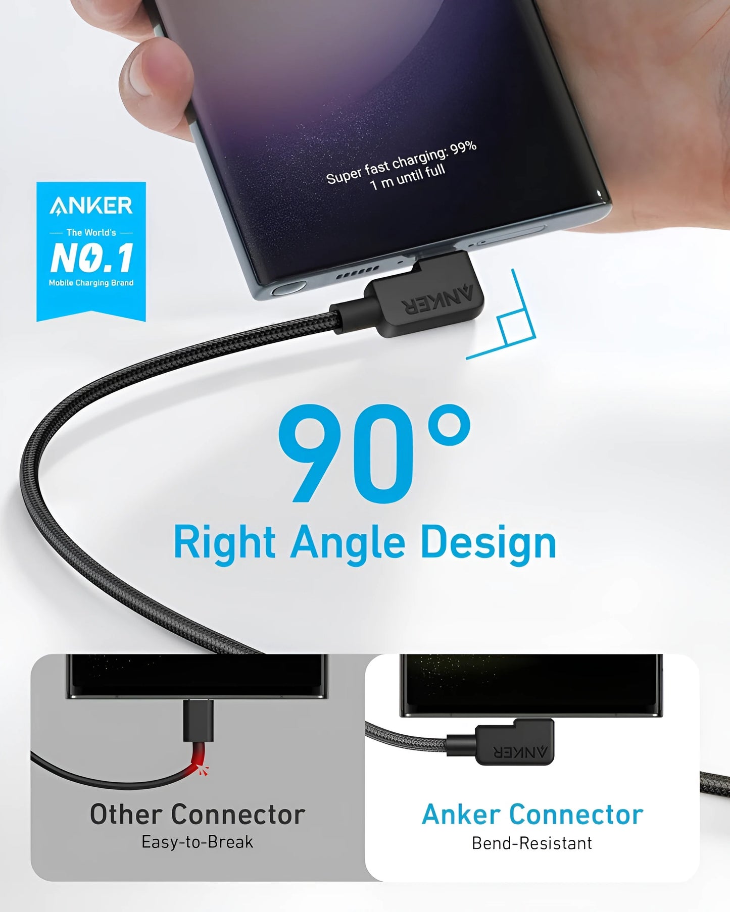 Anker USB-C Right Angle Cable, 240 W, twee gevlochten 180cm-oplaadkabels met USB-C- en haakse USB-C-poort