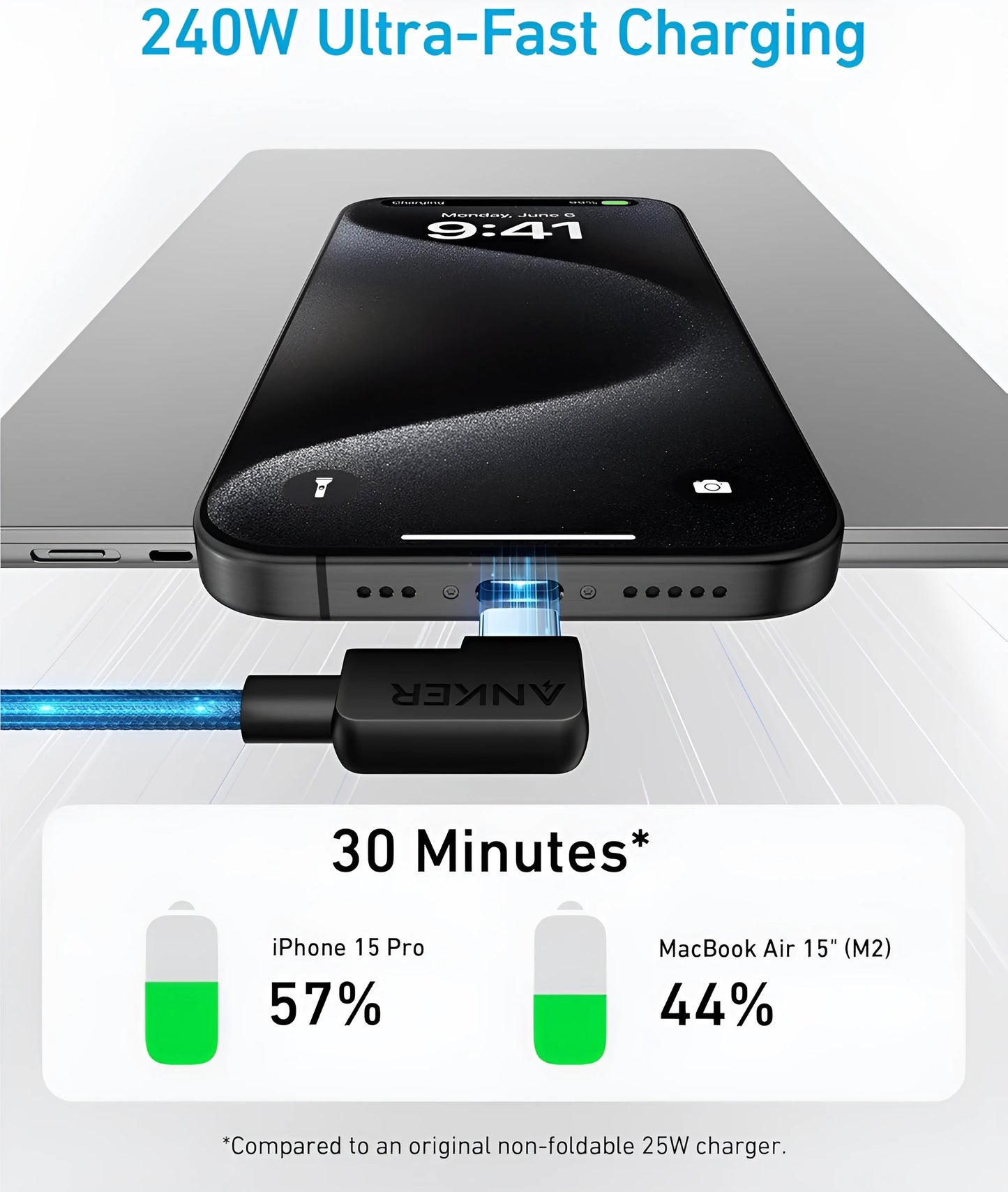 Anker USB-C Right Angle Cable, 240 W, twee gevlochten 180cm-oplaadkabels met USB-C- en haakse USB-C-poort
