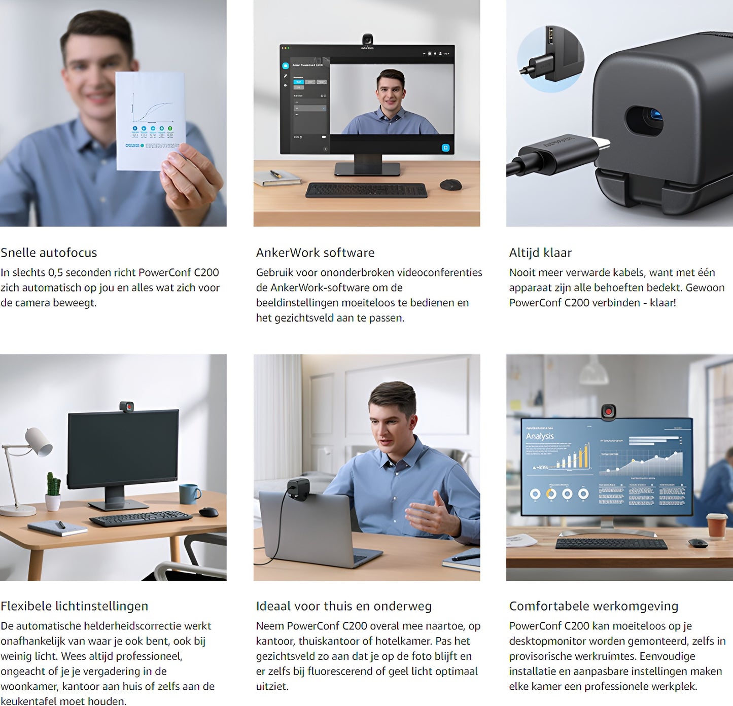 AnkerWork PowerConf C200 Webcam – 2K Ultra HD Resolutie – Ingebouwde Privacycover – Automatische Lichtcorrectie – USB-C Aansluiting – Geschikt voor Videoconferenties, Streaming en Online Meetings – Zwart