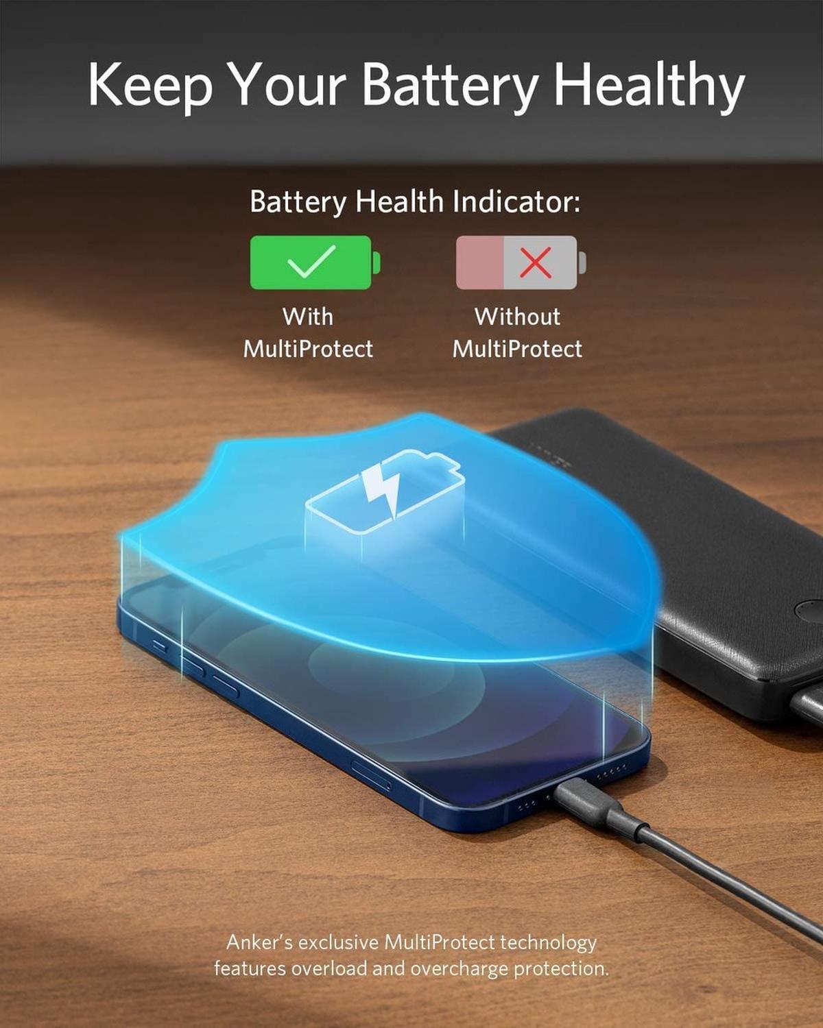 Anker PowerCore II 20000