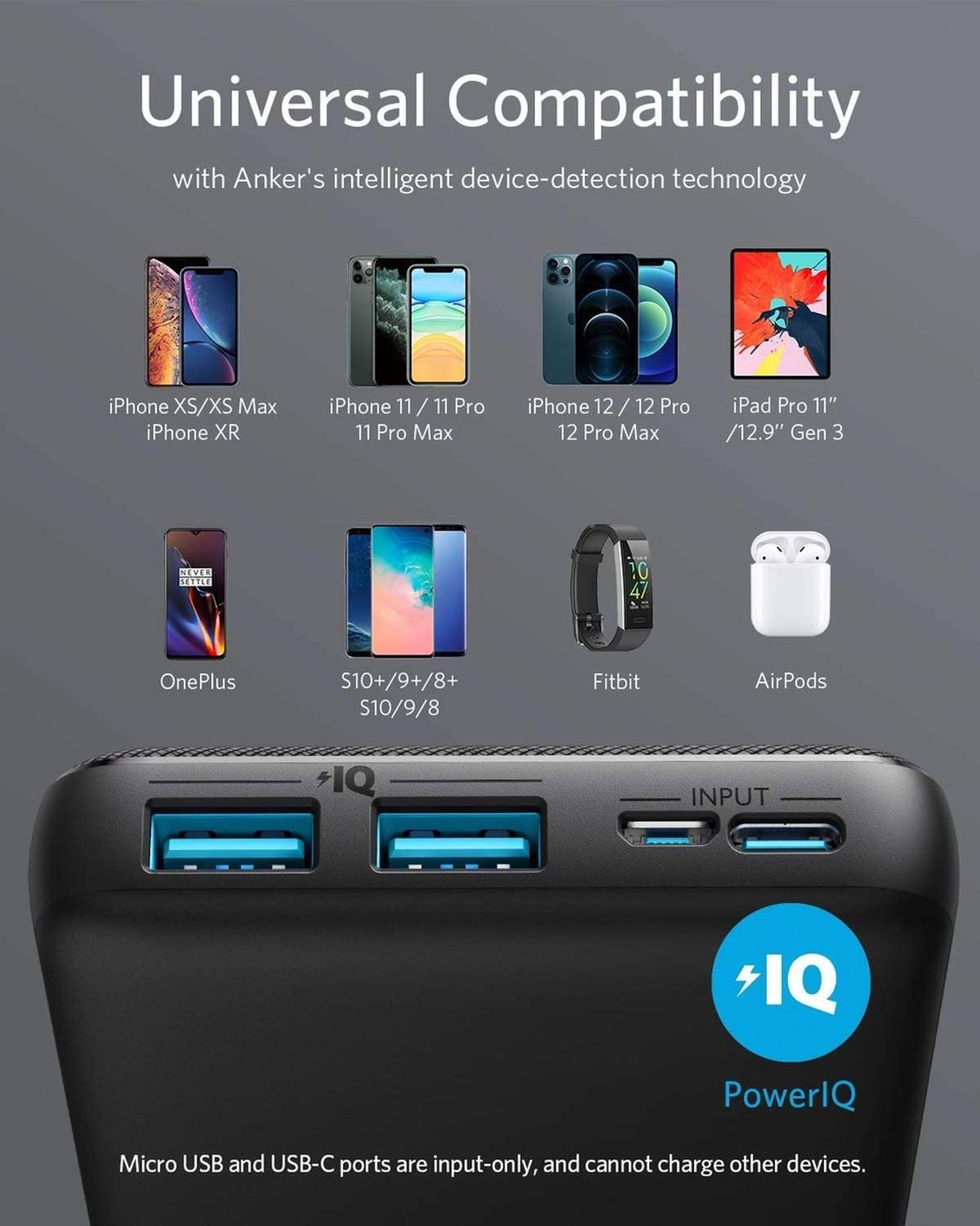 Anker PowerCore II 20000
