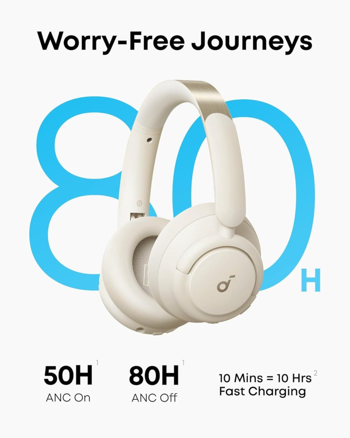 Soundcore by Anker Life Q30 Hybrid Active Noise Cancelling Headphones with Multiple Modes, Hi-Res Sound, 40H Playtime, Fast Charge, Soft Earcups, Bluetooth Headphones, Travel- Wit