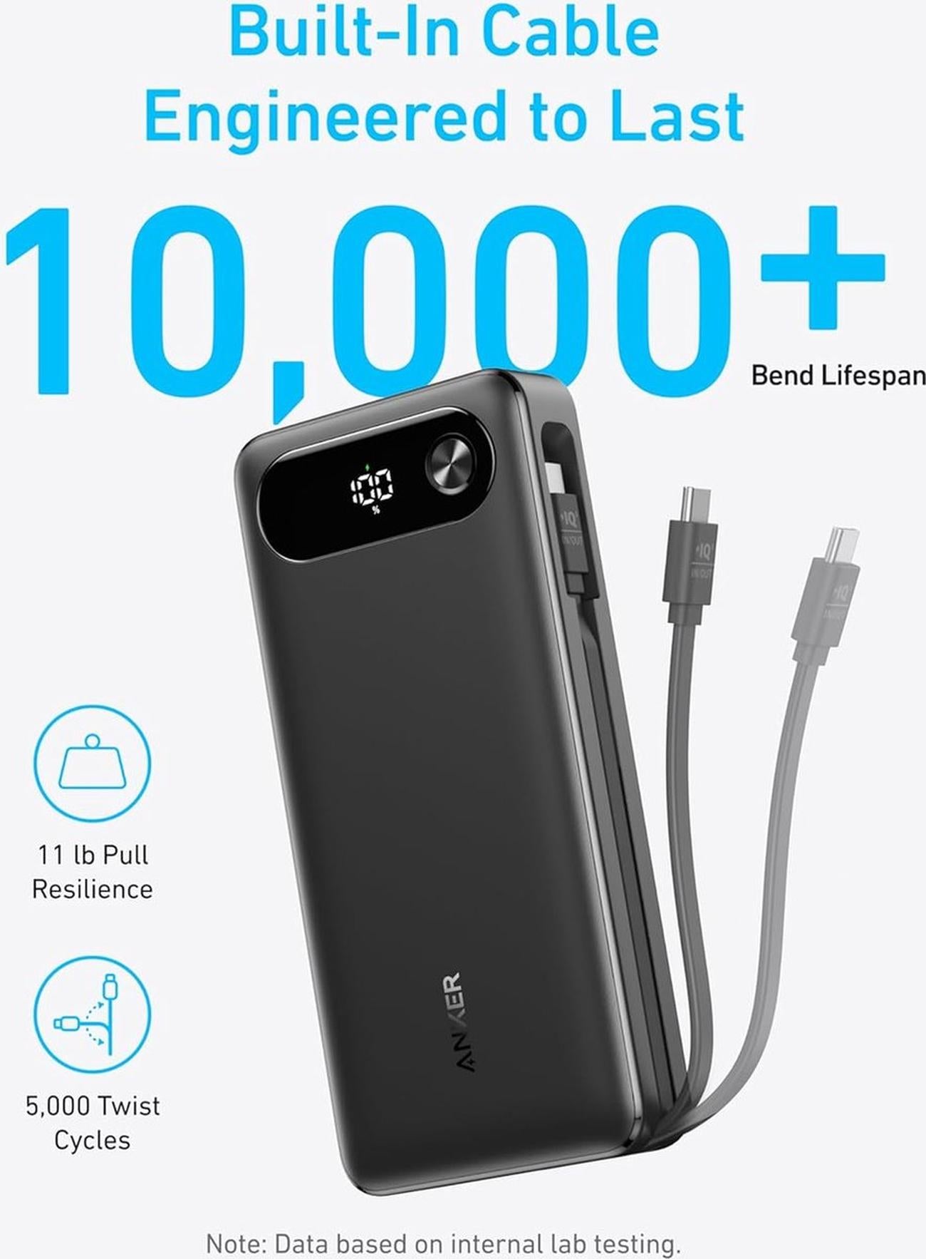 Anker Powerbank, 87 W Max snellaadaccu 20.000 mAh draagbare oplader met geïntegreerde USB-C-kabel, 2 USB-C en 1 USB-A, voor MacBook, iPhone 15/14-serie, Samsung, Switch en meer