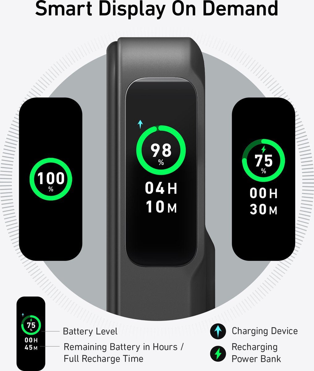 Anker MagGo Power Bank - MagSafe 15W-oplader - 10.000mAh-accu - scherm en inklapbare standaard - (inclusief USB-C-kabel) + Fast 2 Ports Charger 20W