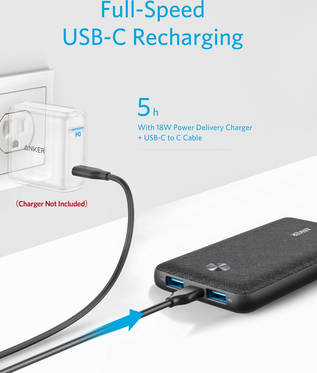 Anker PowerCore III Sense (22.5W) USB-C PD Powerbank 10.000 mAh Zwart