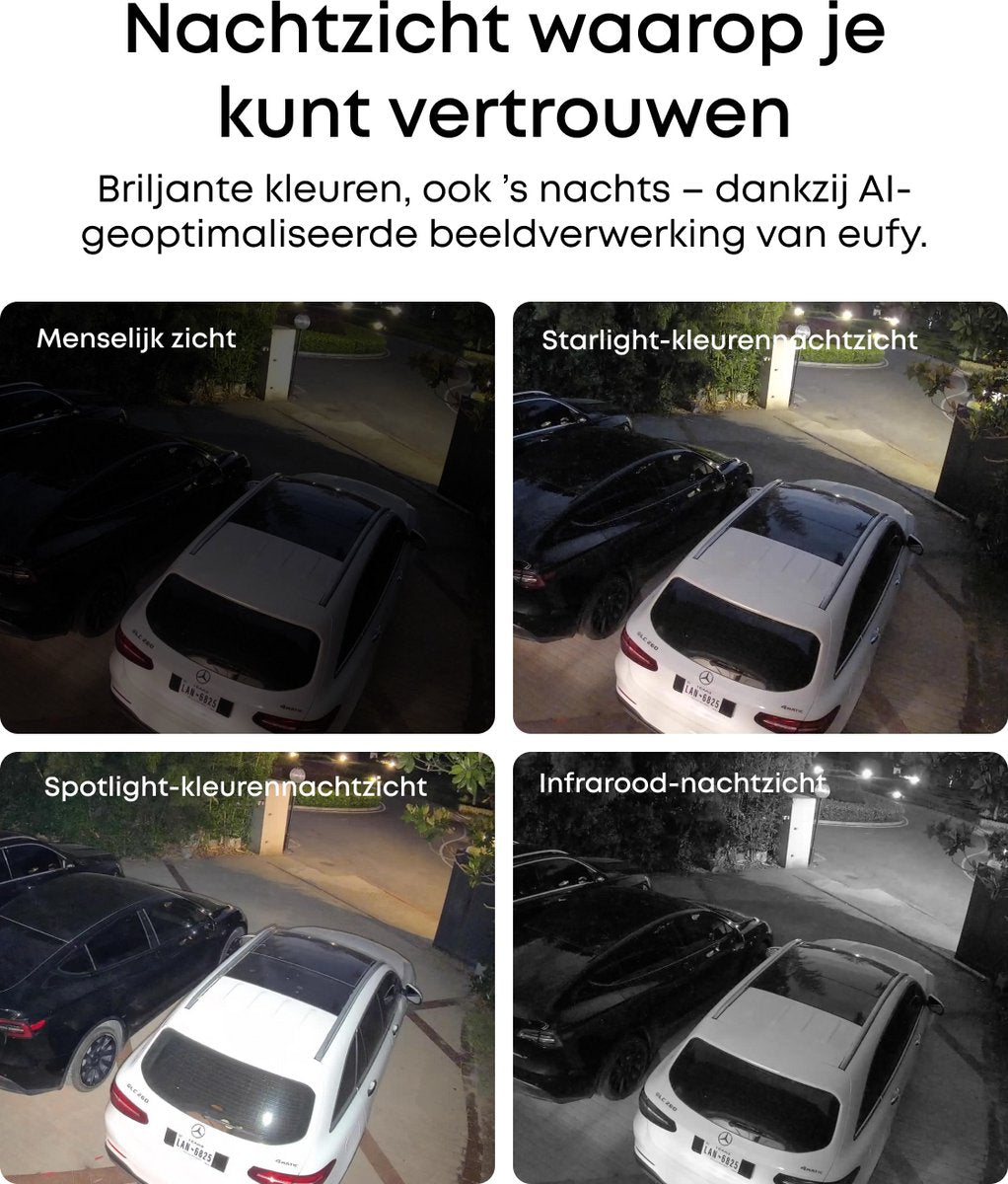 Eufy SoloCam S4 Kogel (vorm) IP-beveiligingscamera Binnen & buiten 3840 x 2160 Pixels Plafond/muur