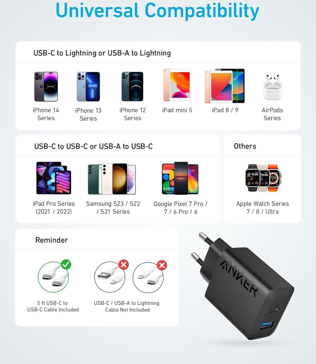 Anker snelle 20W-wandoplader met 2 poorten en USB-C-oplaad voor iPhone 15/iPhone 15 Plus/iPhone 15 Pro/iPhone 15 Pro Max/iPad en meer (inclusief USB-C-kabel van 1,5 m)