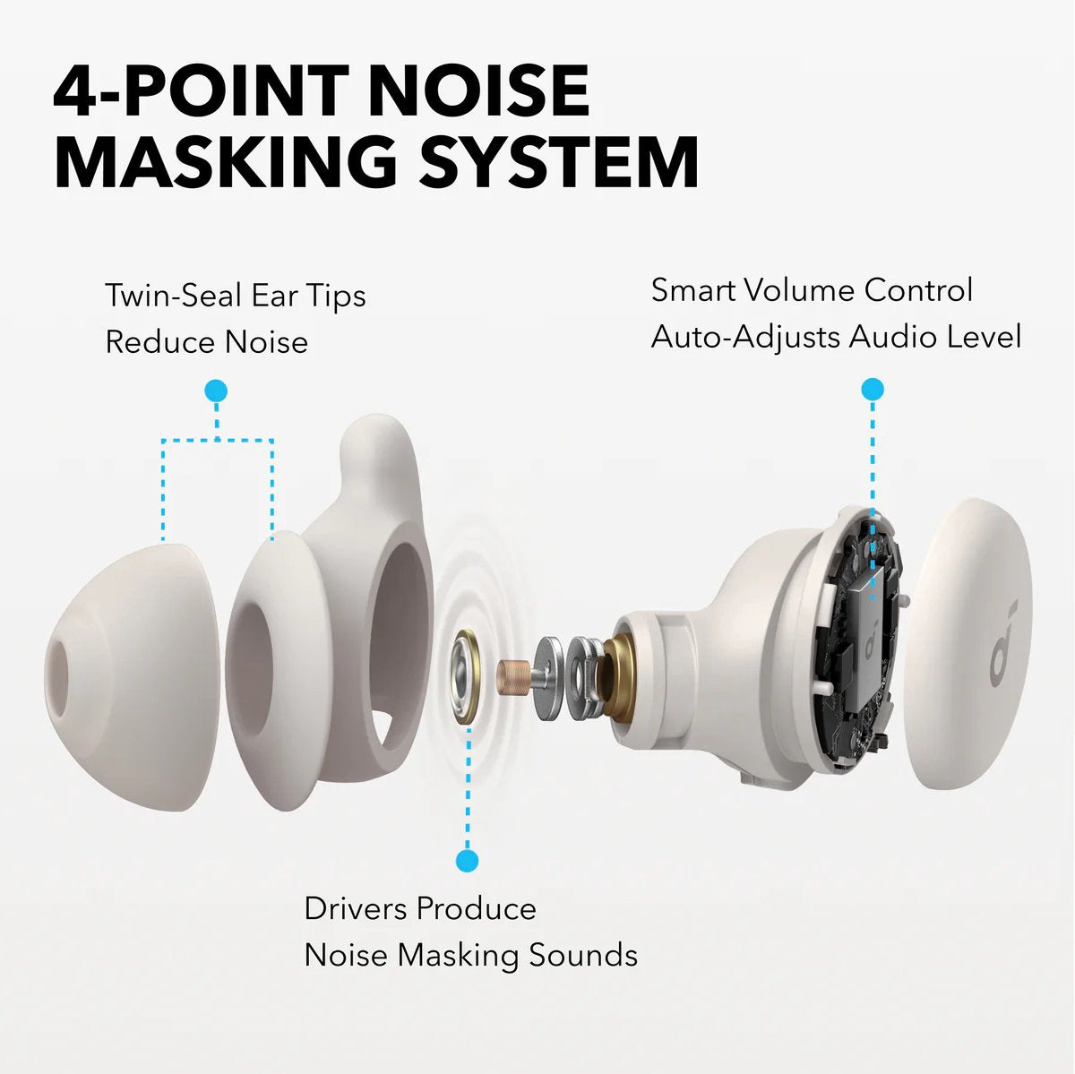 Soundcore NEW Sleep Earbuds A20 Slaap earbuds , Noise Blocking Sleep Headphones, Small Design for Side Sleepers, 80H Playtime, Stream Content via Bluetooth 5.3, Sleep Monitor, Personal Alarm