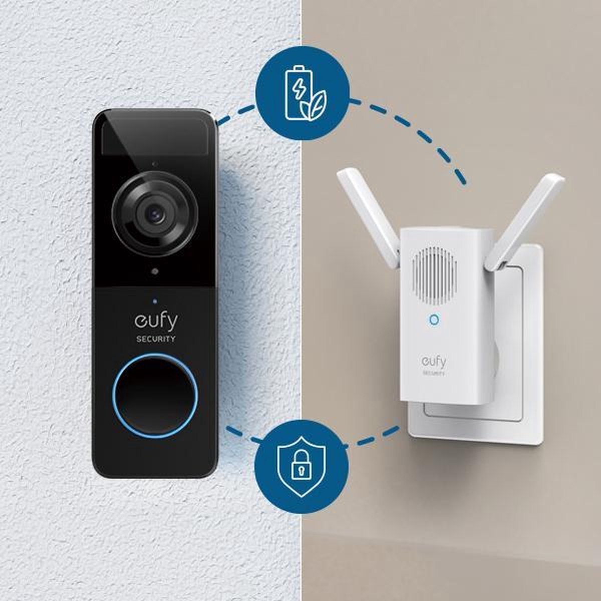 Eufy Security - Indoor Cam C220 + Eufy C210 deurbel - Voordeelbundel