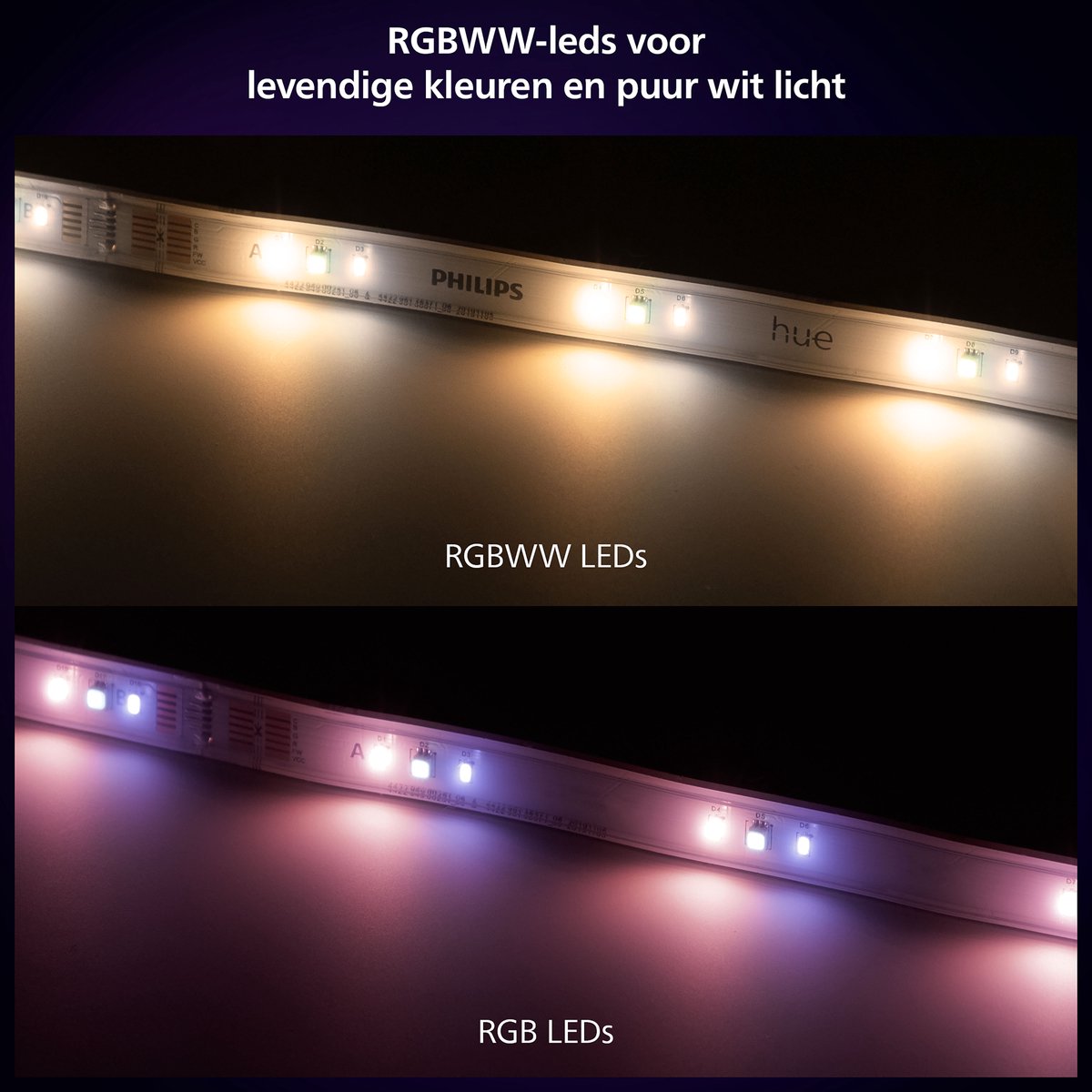 Philips Hue Solo led strip - wit en gekleurd licht - 5m