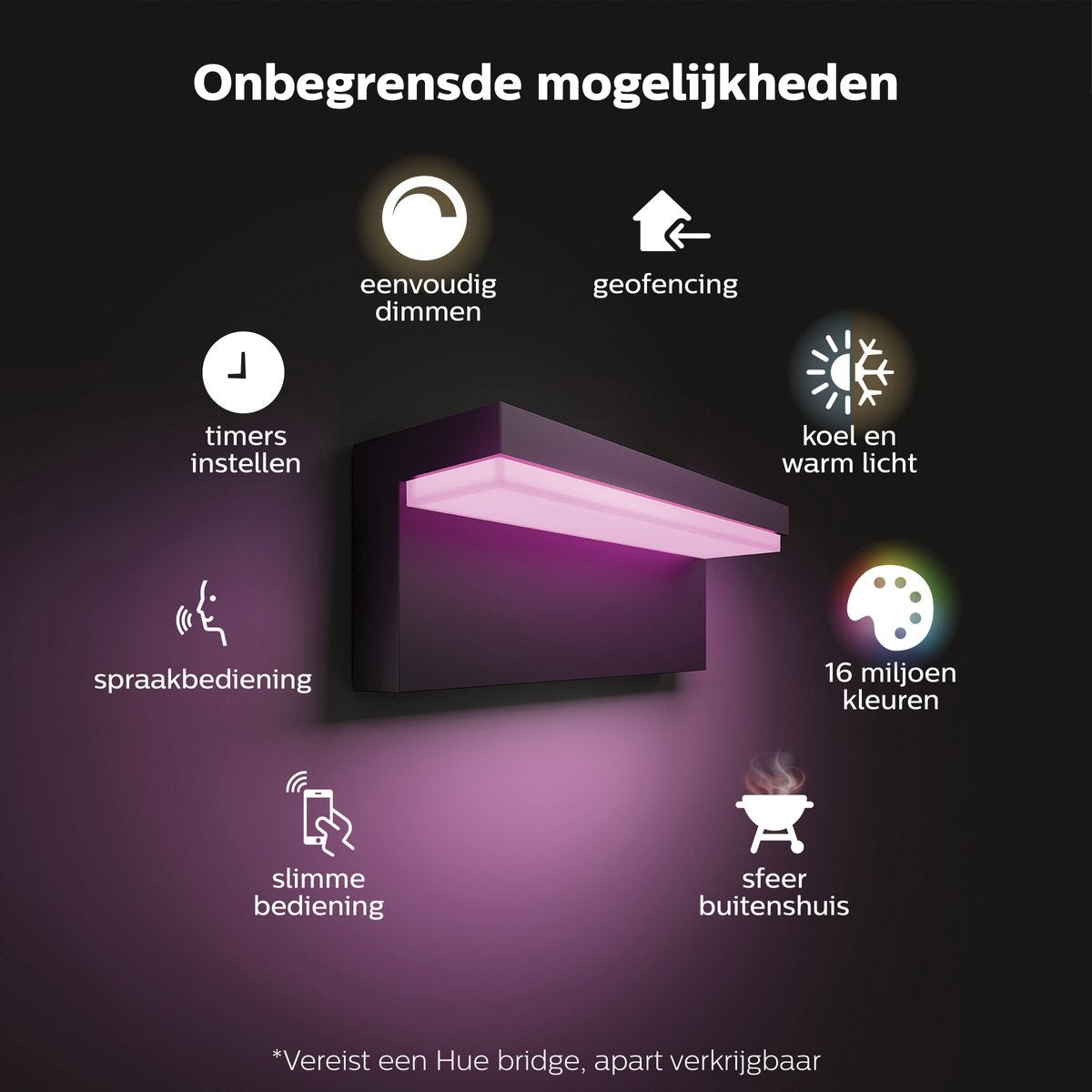 Philips Hue Nyro muurlamp - wit en gekleurd licht - zwart