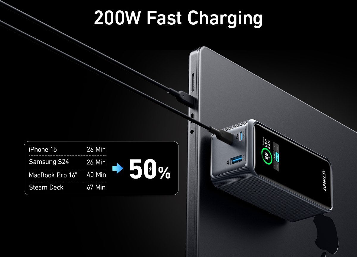 Anker 735 Prime (200W) Powerbank grijs voor MacBook/Laptop 20.000 mAh + Charging Base-100W Fast Charging with 4 Ports