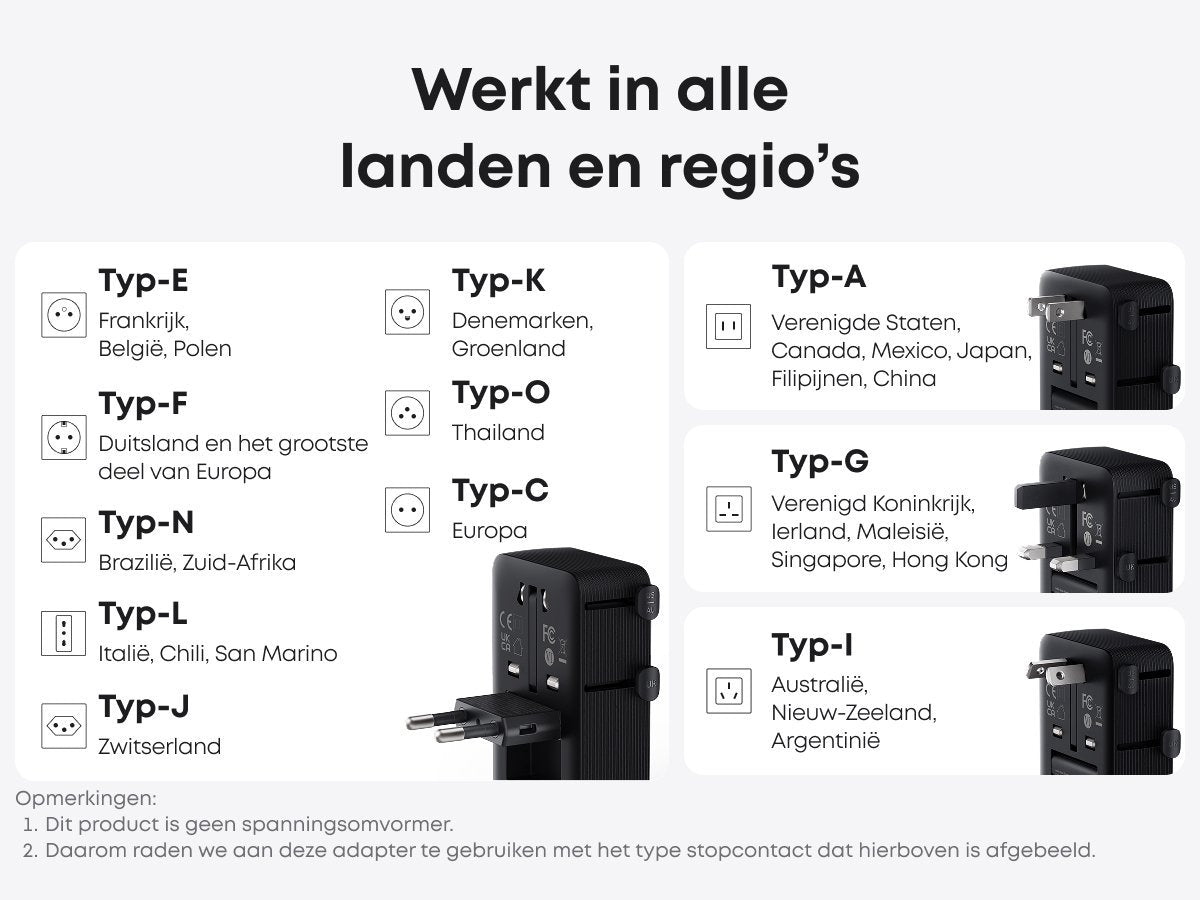 Anker PowerCore 25K Powerbank 25.000mAh - 165W - 3x 100W USB-C Poorten - Zwart + Anker Nano reisadapter, USB-stekker 5-poorts stroomadapter met 1 AC, 2 USB-A en 2 USB-C poorten - Zwart