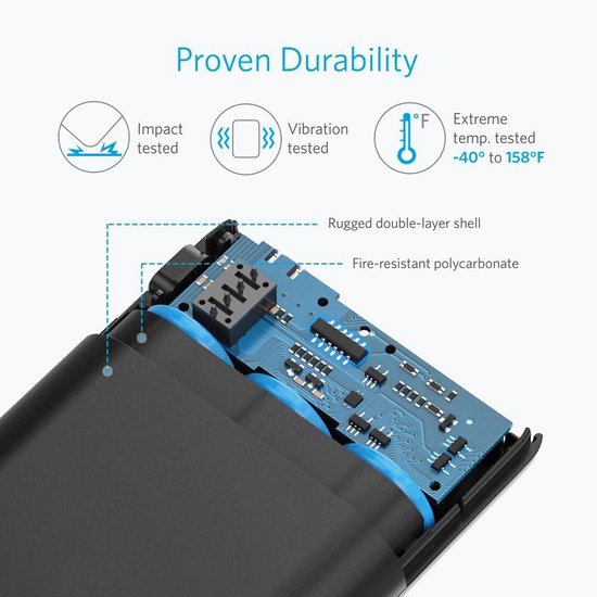 Anker Powerbank PowerCore 10000 mAh Zwart