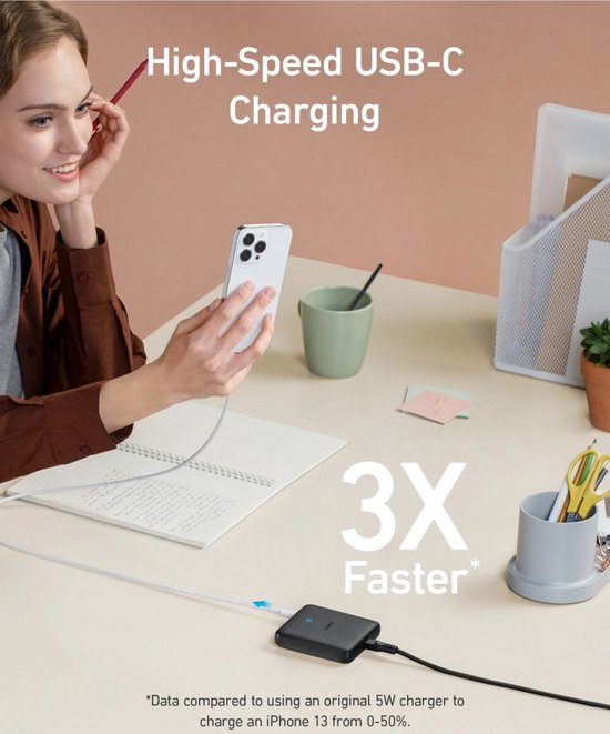 Anker Powerport Atom III 65W Slim EU Fabric