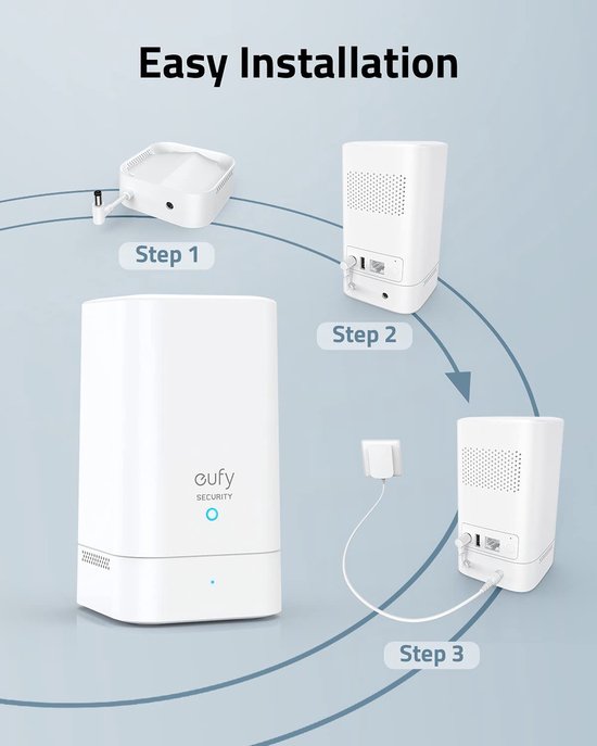 eufy Back-upbatterij voor HomeBase 2, continue voeding bij stroomuitval en noodgevallen, back-upbatterij voor eufy Security-systeem, compatibel met eufy Homebase 2, extra batterij en bescherming