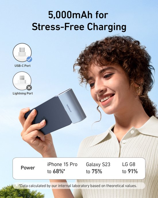 Anker-Nano Powerbank-5000 mAh powerbank 22,5 W- geïntegreerde opvouwbare USB-C-connector-compatibel met iPhone 15, Samsung S22/23-serie, Note20/10-serie, Huawei, iPad Pro/Air, AirPods en meer