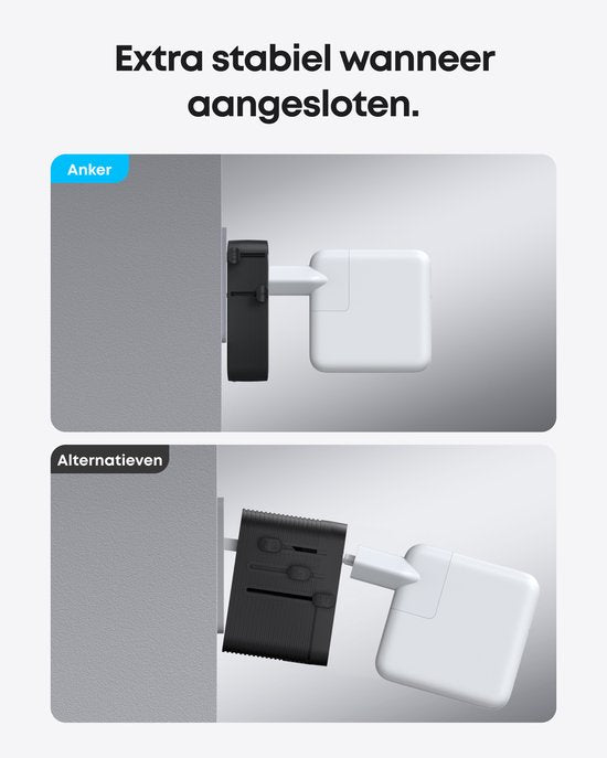 Anker Nano reisadapter, USB-stekker 5-poorts stroomadapter met 1 AC, 2 USB-A en 2 USB-C poorten, slimme temperatuurregeling, compatibel met alle landen en regio’s, ideaal voor op reis - zilver