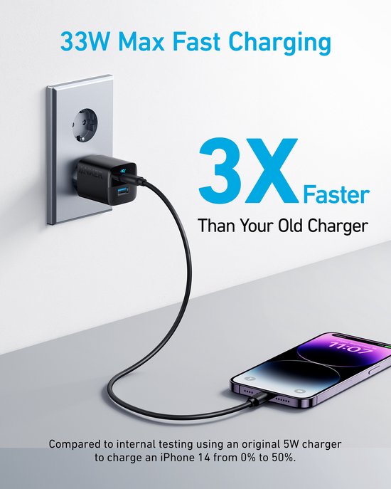 Anker 323 - USB-C Charger (33W) - 2 Port Compact Charger