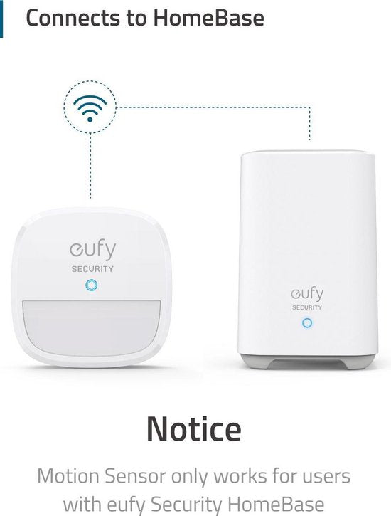 eufy Security Alarm Accessory Kit-Bewegingssensor +2 Raam-/deursensors