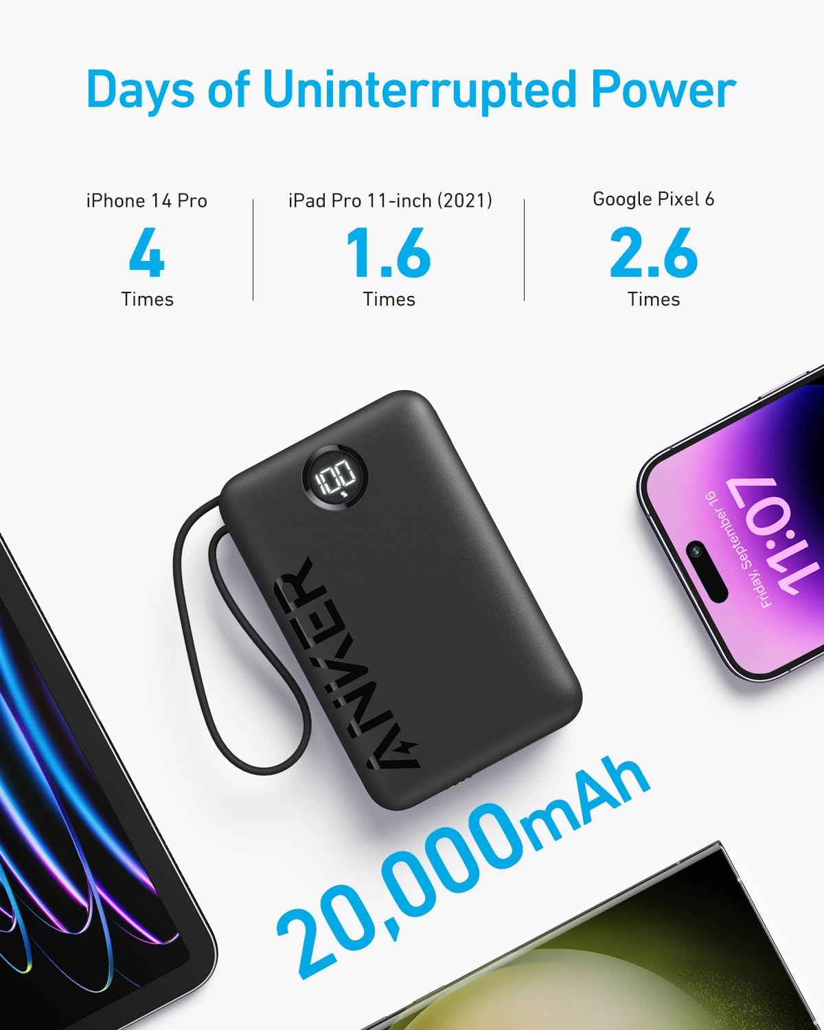 Anker-draagbare oplader-20.000mAh-powerbank met geïntegreerde USB-C-kabel die met 22,5 W kan opladen-1 USB-C- en 1 USB-A-poort