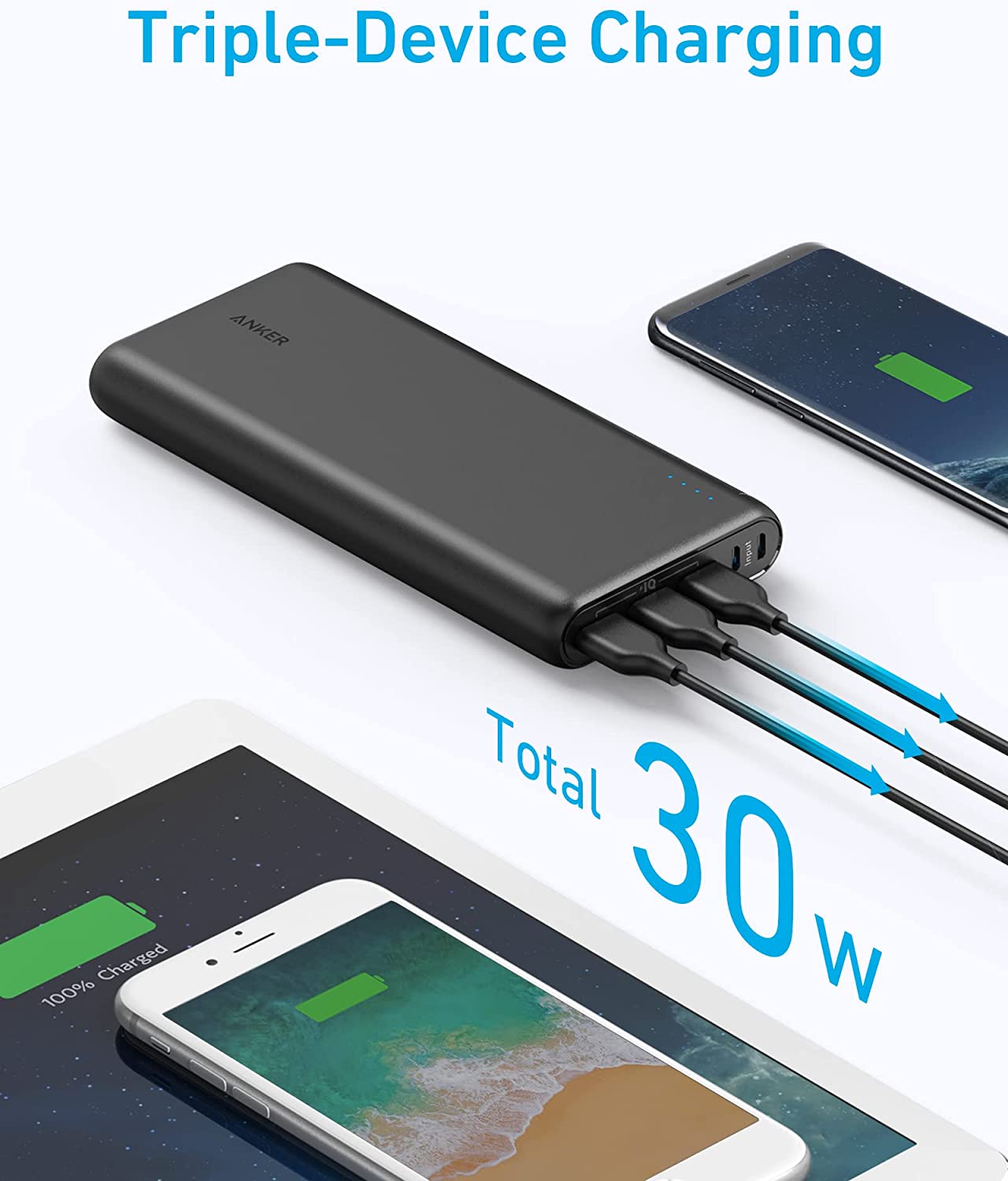 Anker Powerbank PowerCore 26800 mAh Zwart