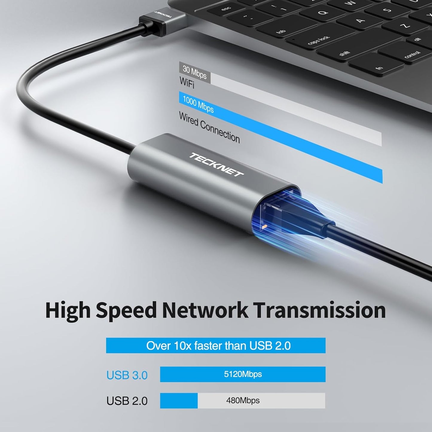 Tecknet USB 3.0 naar Ethernet adapter - 1000Mbps - RJ45 - Windows/Mac - Aluminium behuizing