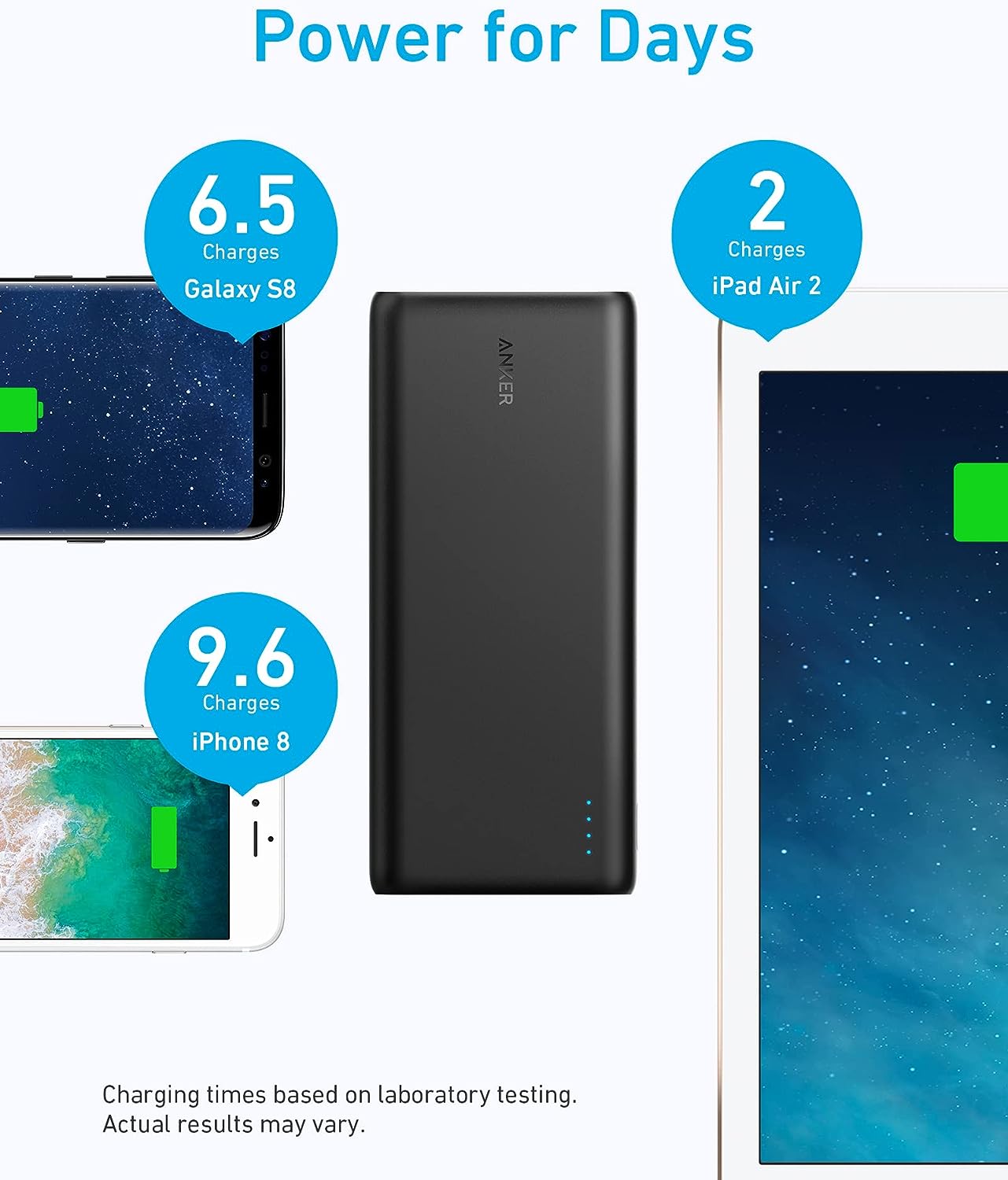 Anker Powerbank PowerCore 26800 mAh Zwart