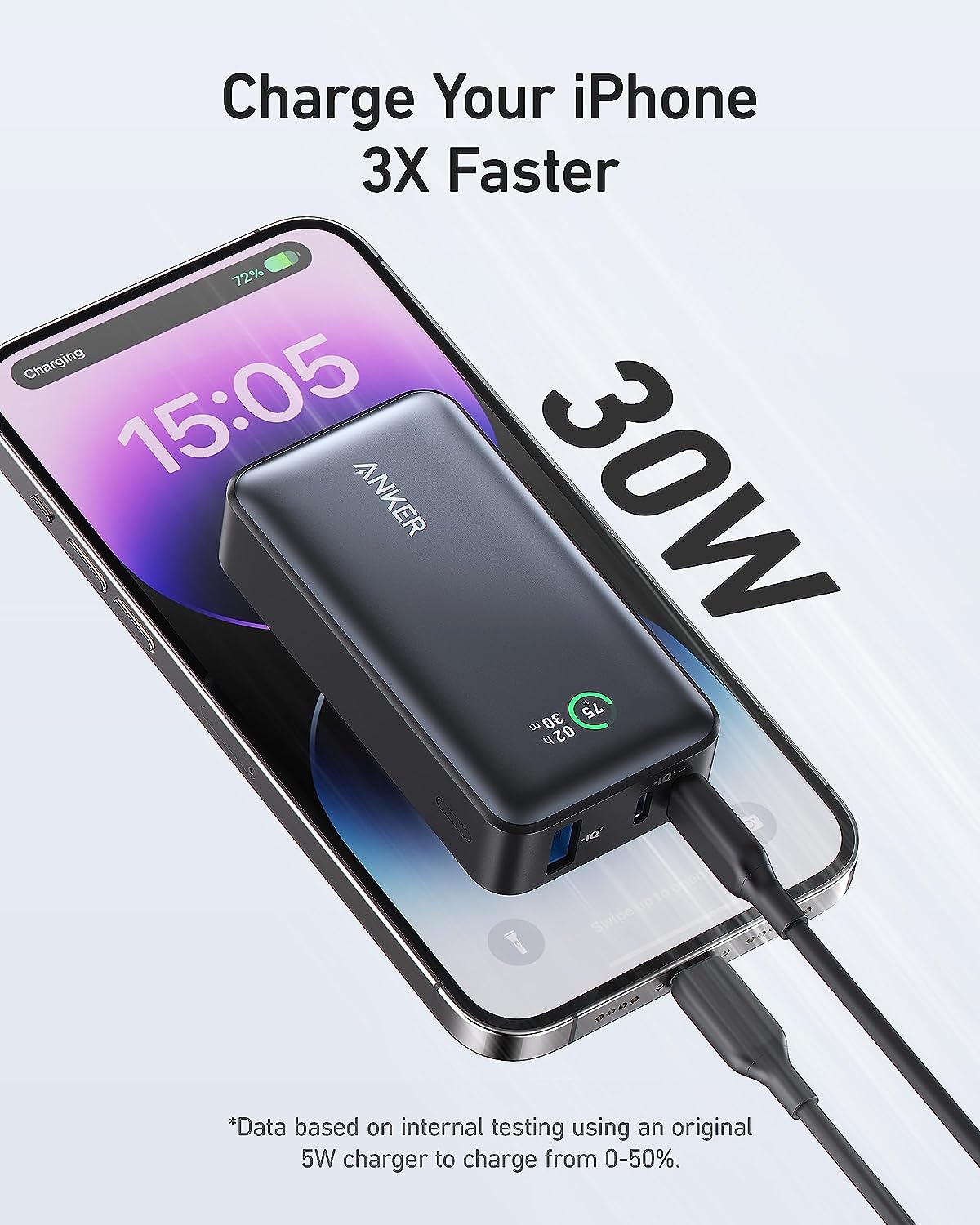 Anker -Powerbank 533 (PowerCore 30 W) met maximaal PD-uitgangsvermogen van 30 W-draagbare Power IQ 3.0-oplader, batterijpakket van 10.000 mAh