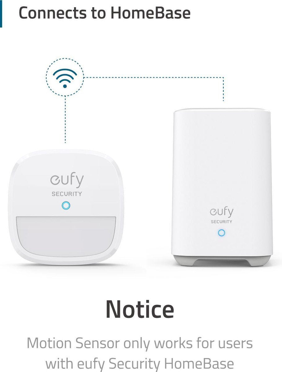 Eufy Bewegingssensor - Batterij - Wit - Vereist Homebase