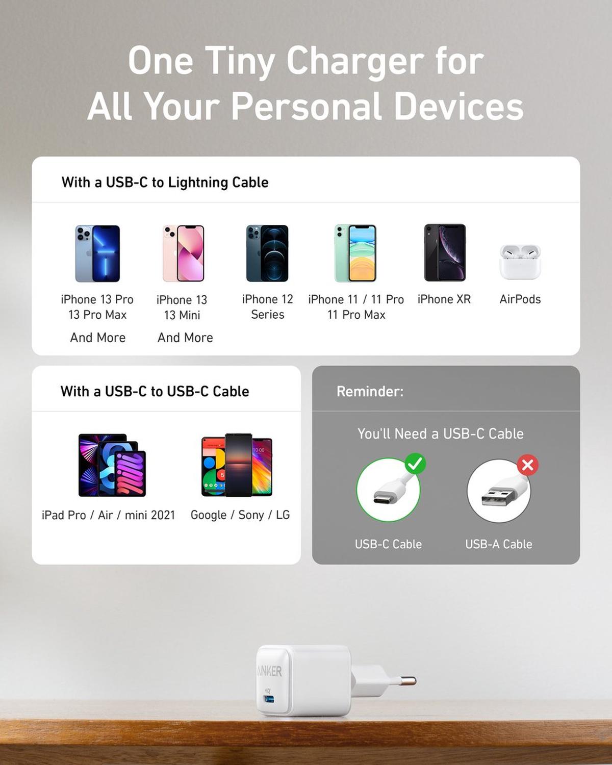 Anker 512 Nano Pro USB-C PIQ 3.0 sneloplader iphone - Fast Charger - Adapter 20W (Cable Not Included)