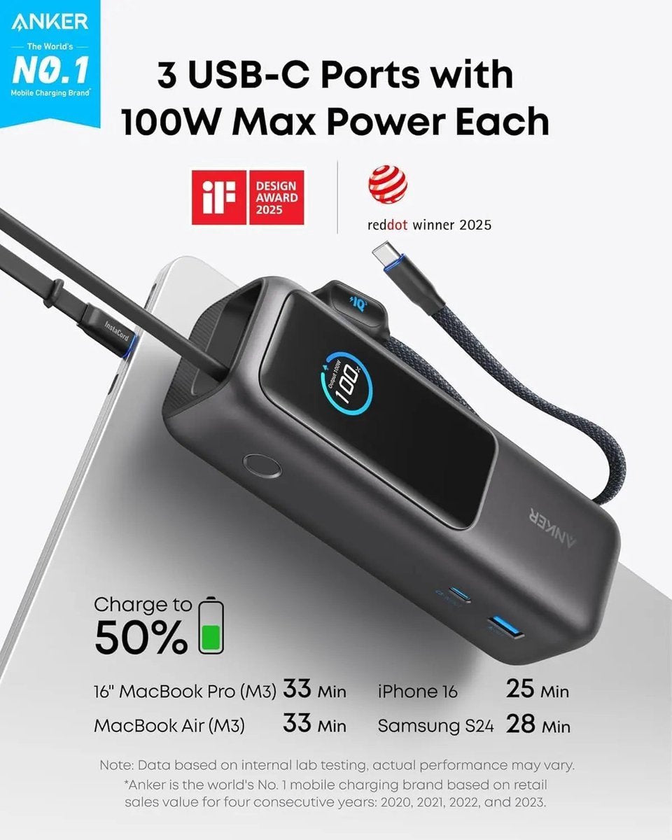 Anker PowerCore 25K Powerbank 25.000mAh - 165W - 3x 100W USB-C Poorten - Zwart + Anker Nano reisadapter, USB-stekker 5-poorts stroomadapter met 1 AC, 2 USB-A en 2 USB-C poorten - Zwart