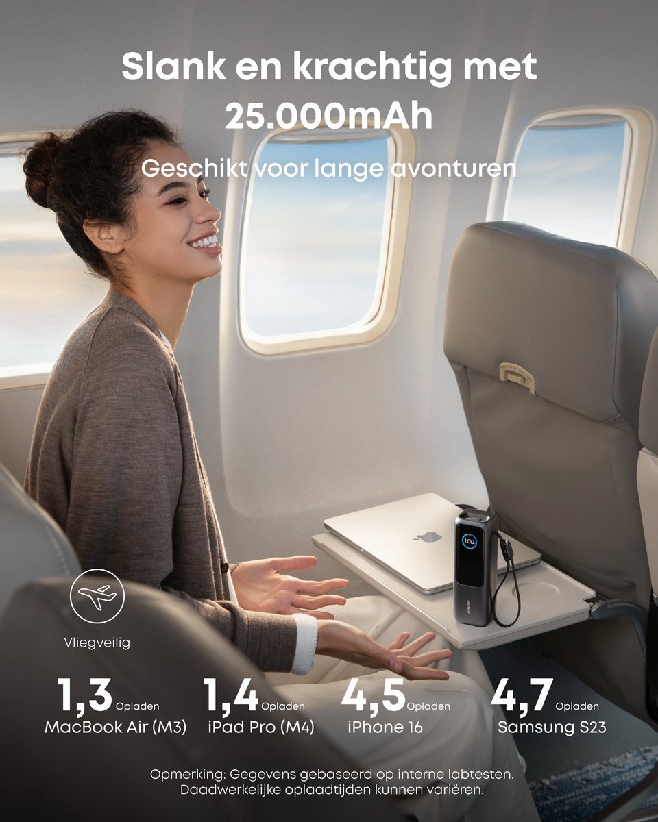 Anker PowerCore 25K Powerbank 25.000mAh - 165W - 3x 100W USB-C Poorten - Zwart + Anker Nano reisadapter, USB-stekker 5-poorts stroomadapter met 1 AC, 2 USB-A en 2 USB-C poorten - Zwart