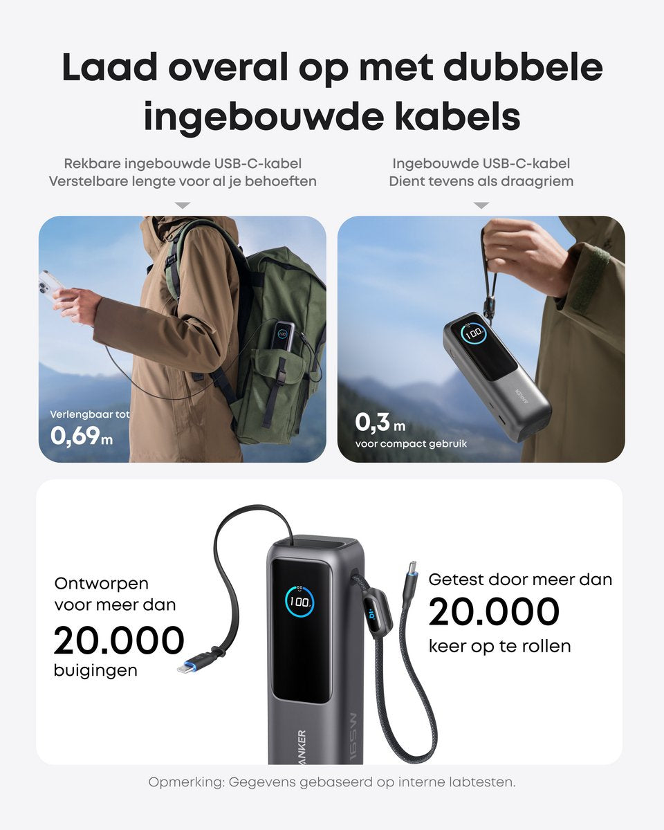 Anker PowerCore 25K Powerbank 25.000mAh - 165W - 3x 100W USB-C Poorten - Zwart - Ingebouwde Intrekbare Kabels - Real-Time Smart Display - Vliegtuigvriendelijk Ontwerp