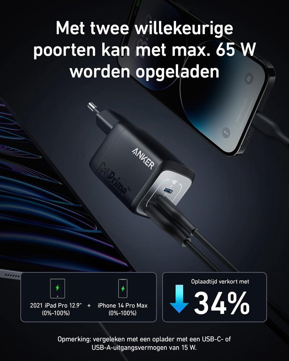 Anker Prime GaN 67W USB Oplader, 3-Poort Quick Charger