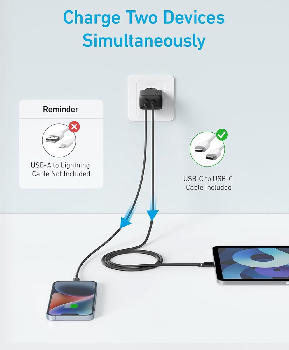 Anker snelle 20W-wandoplader met 2 poorten en USB-C-oplaad voor iPhone 15/iPhone 15 Plus/iPhone 15 Pro/iPhone 15 Pro Max/iPad en meer (inclusief USB-C-kabel van 1,5 m)