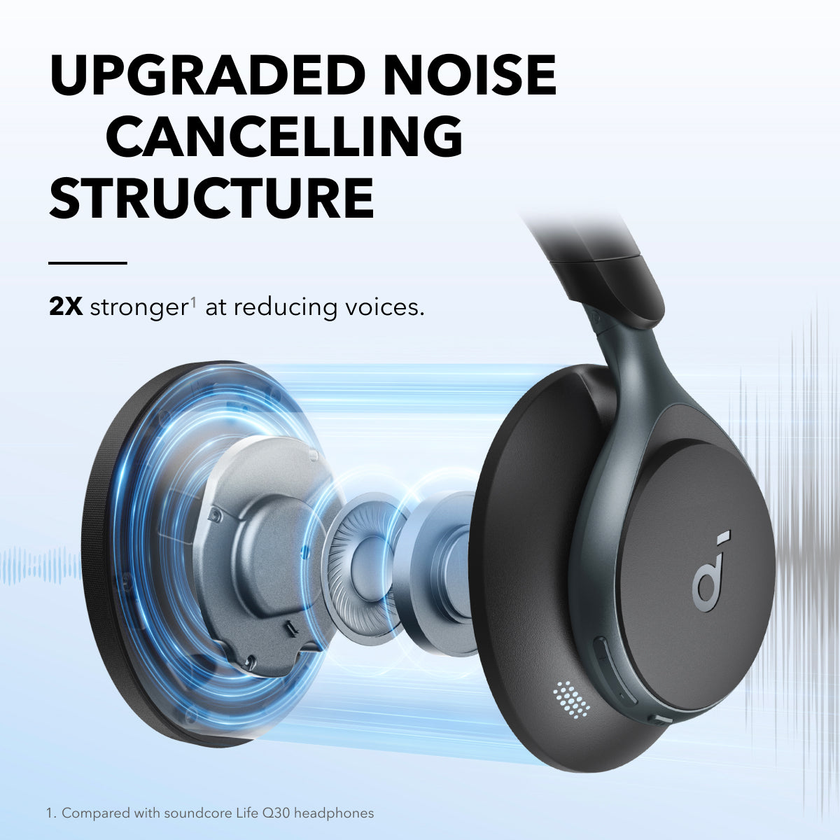 soundcore by Anker Space One-Koptelefoon met Adaptieve en Actieve Ruisonderdrukking- 2X zo sterke stemmendemping-40‌ u speeltijd-Appbediening- LDAC Hi-Res Wireless Audio-Comfortabel-Bluetooth 5.3