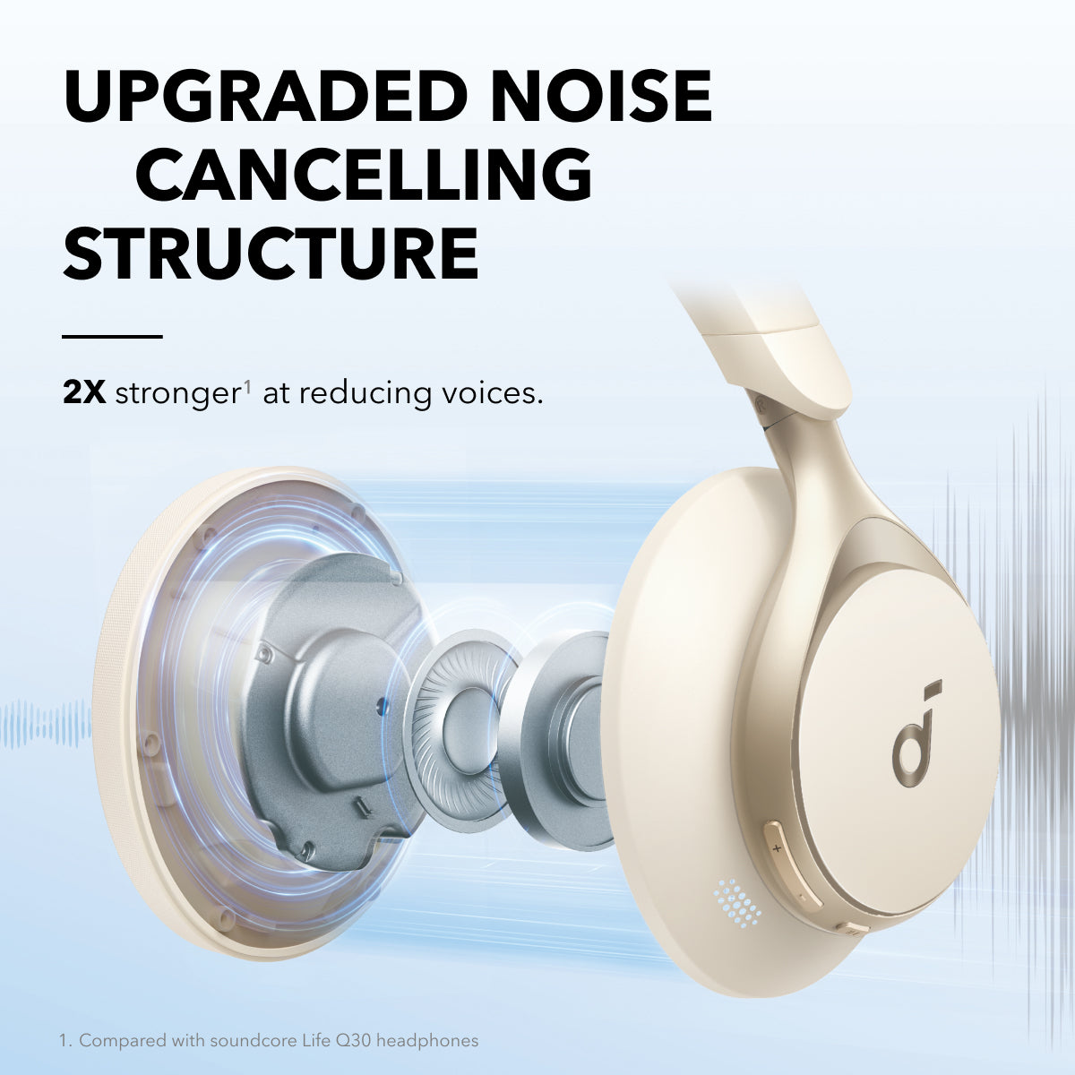 Space One | Active Noise Cancelling white Headphones