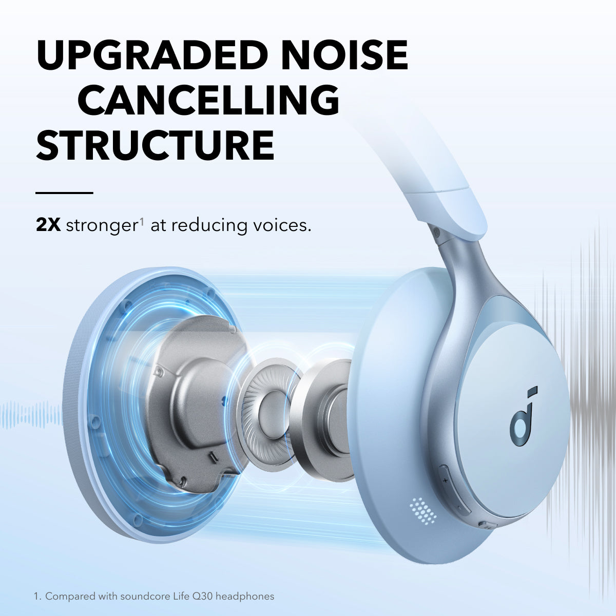 soundcore by Anker Space One-Koptelefoon met Adaptieve en Actieve Ruisonderdrukking-2X zo sterke stemmendemping-40‌ u speeltijd- Appbediening-LDAC Hi-Res Wireless Audio-Comfortabel-Bluetooth 5.3