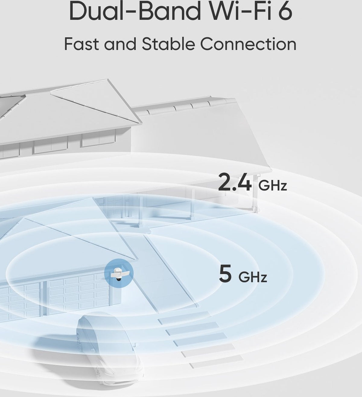 eufy Security Floodlight Camera E340 – Floodlight Cam- 360° Pan & Tilt – 3K-resolutie – 2000 Lumen – AI-bewegingsdetectie – 24/7 opname – Dual-band Wi-Fi – IP65 waterdicht